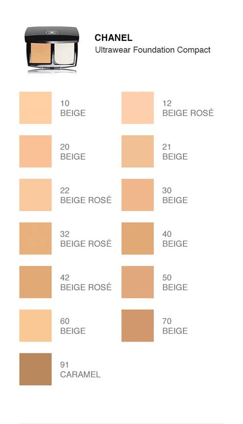 where to buy chanel foundation in australia|chanel foundation comparison chart.